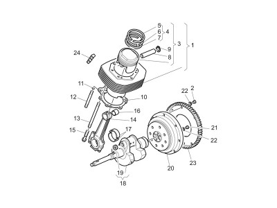 Τοποθέτηση μπιέλας - Έμβολο